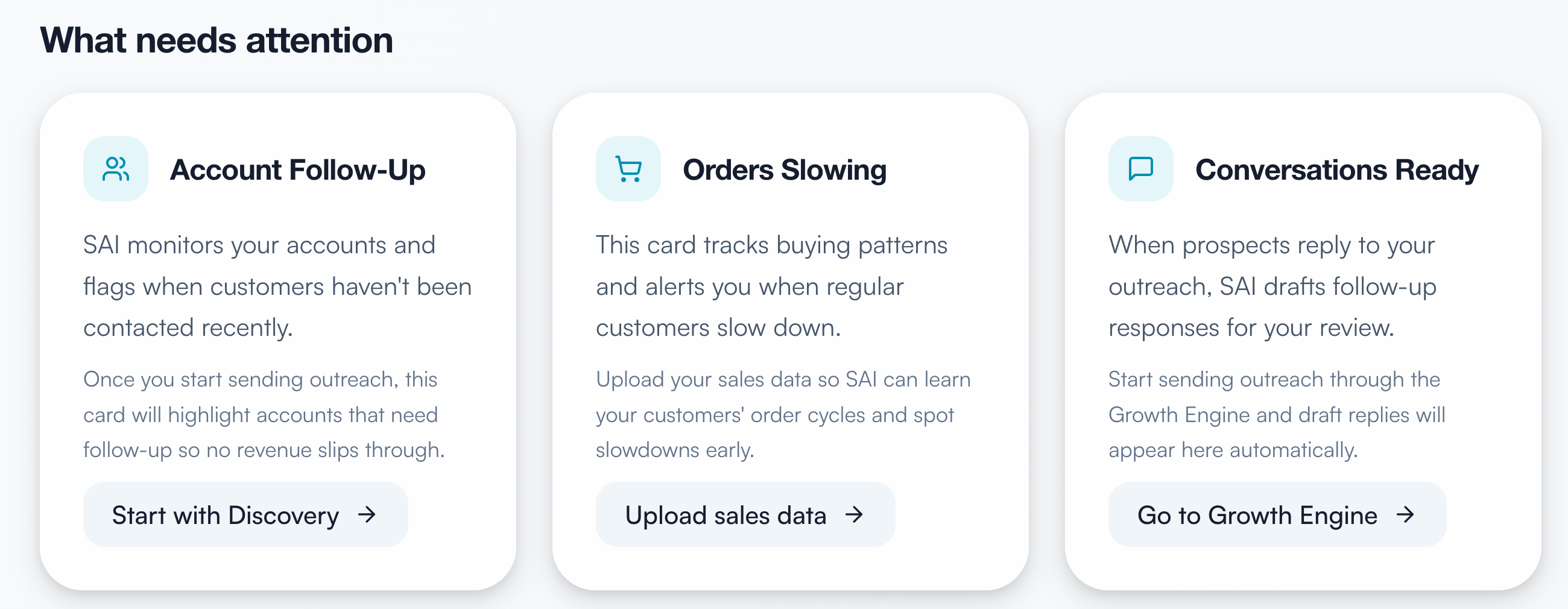 SAI What Needs Attention — Account Follow-Up, Orders Slowing, and Conversations Ready cards surfacing active intelligence